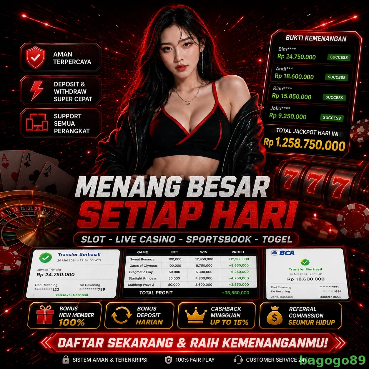 bagogo89 Dukungan Pelanggan